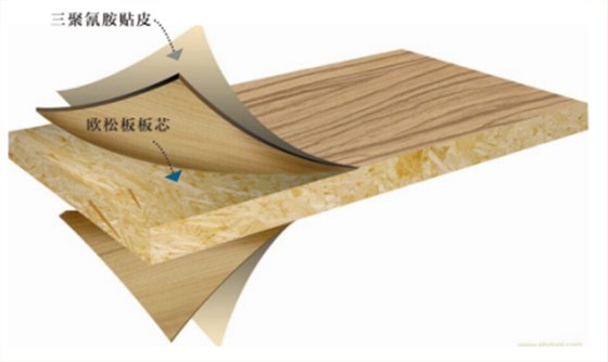 甲醛超標(biāo)12倍，“環(huán)保”免漆板為何不環(huán)保！