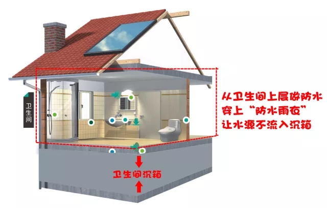 數(shù)碼彩滲透型結晶防水涂料