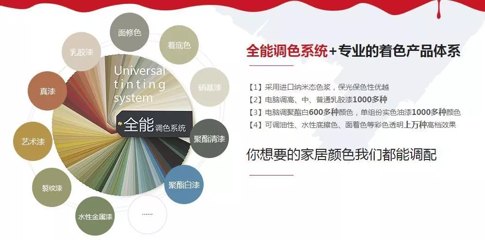 佛山市涂料行業(yè)協(xié)會成立！佛山市順德區(qū)數(shù)碼彩涂料有限公司當選會長單位。